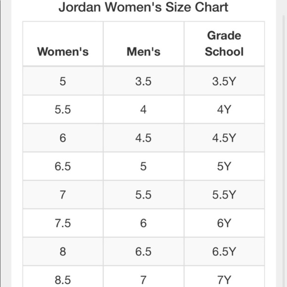 NIKE Air Jordan 1 Mid Armory Navy PRICE FIRM - Picture 13 of 14